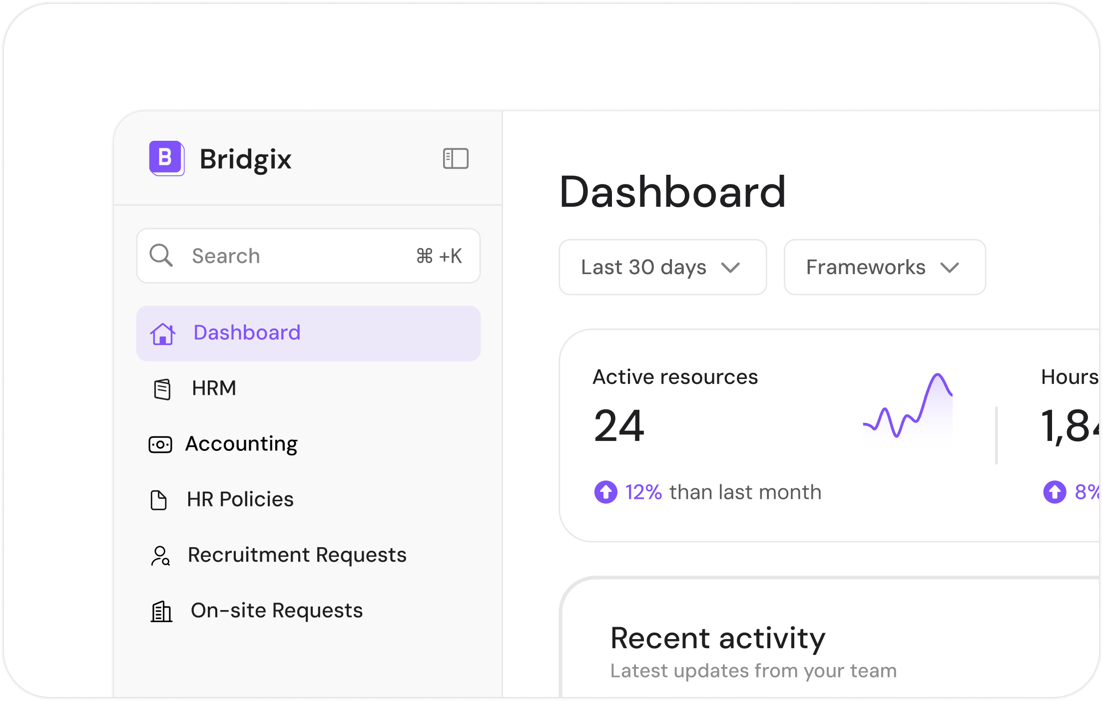 Bridgix dashboard mockup
