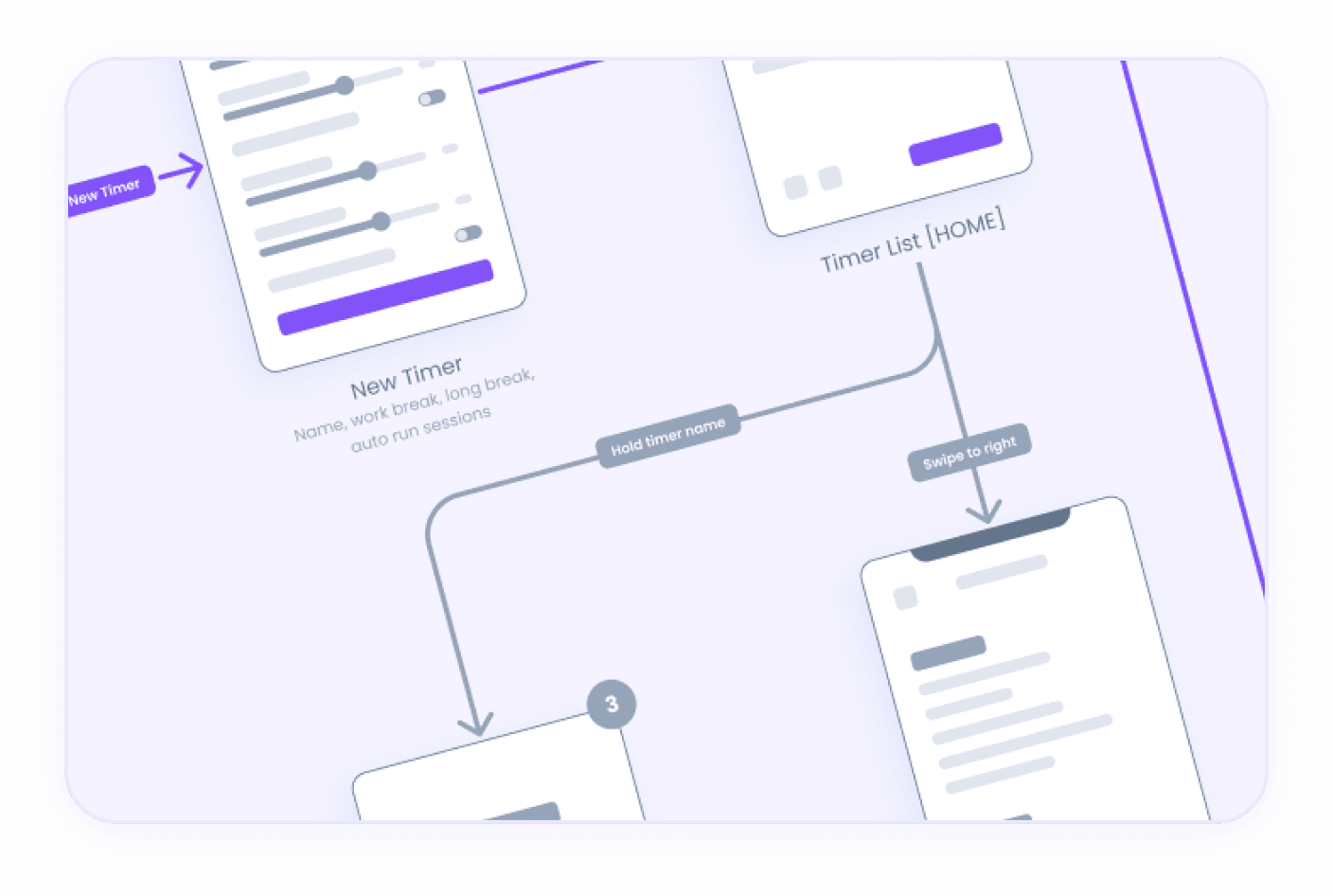 Regulatory workflow automation case study preview