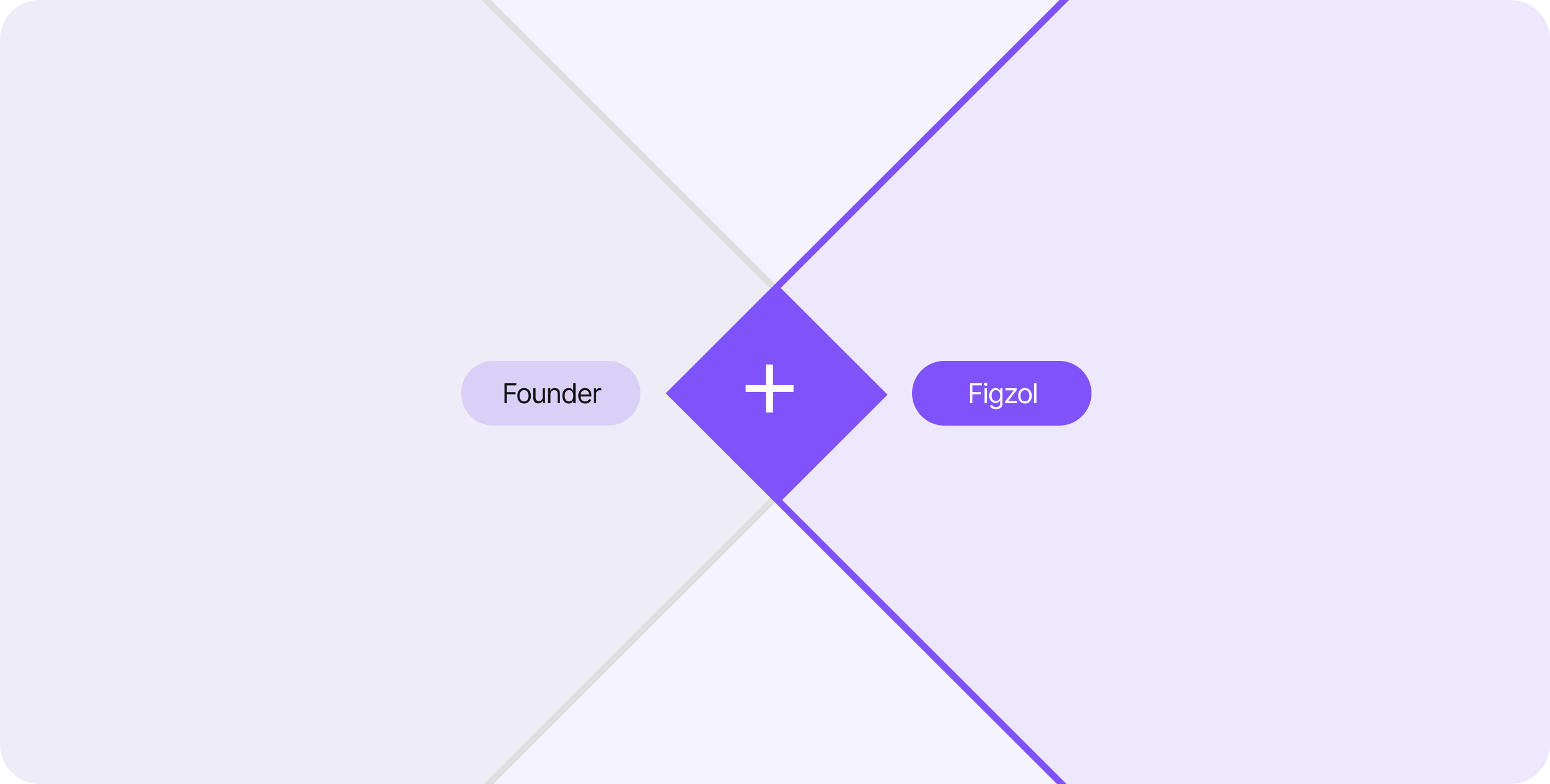 Founder-First Philosophy illustration