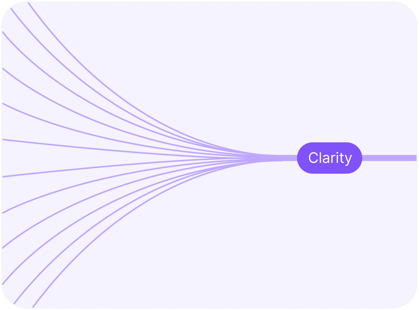 Founder Clarity illustration