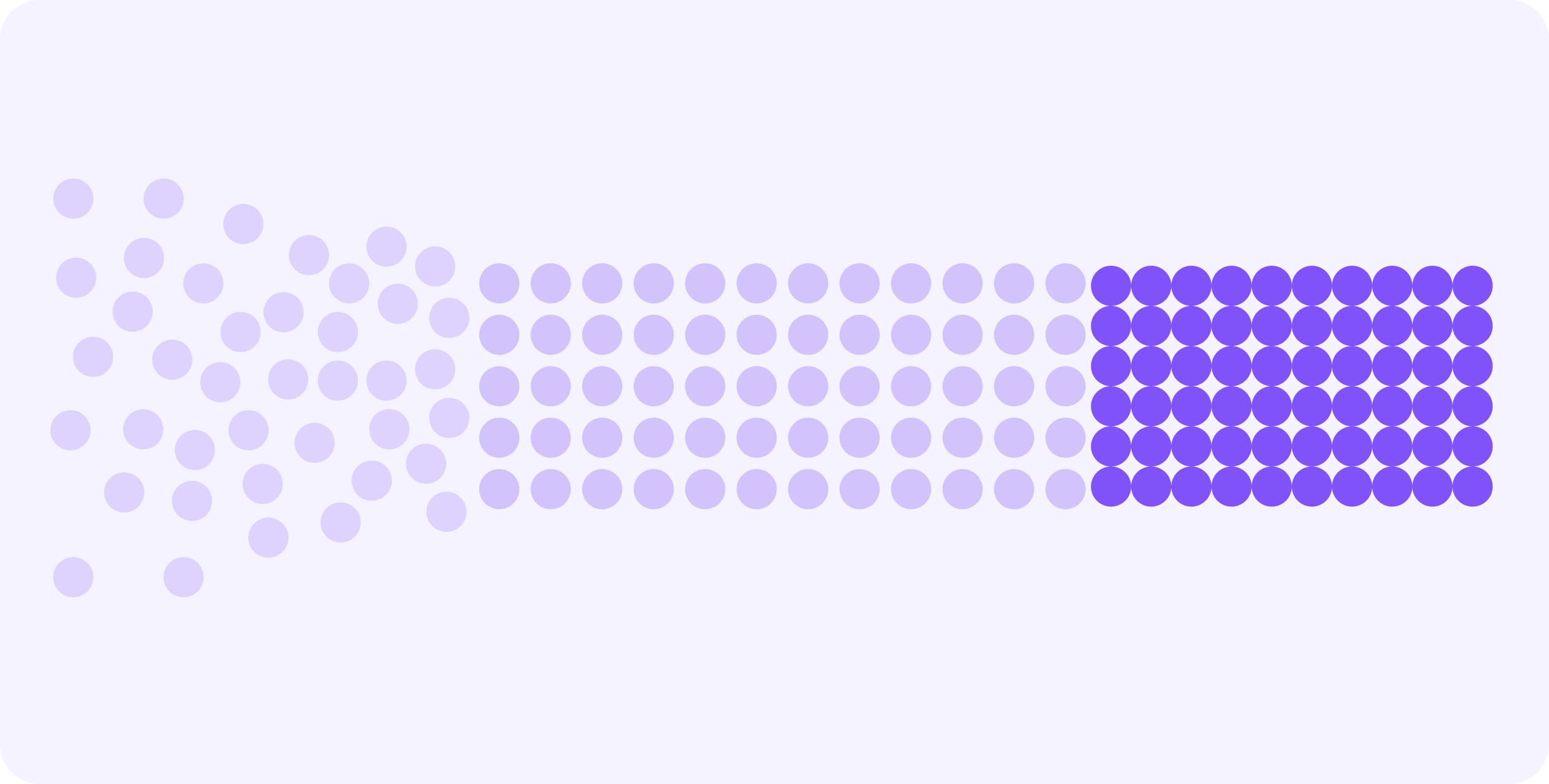 Real User Research illustration