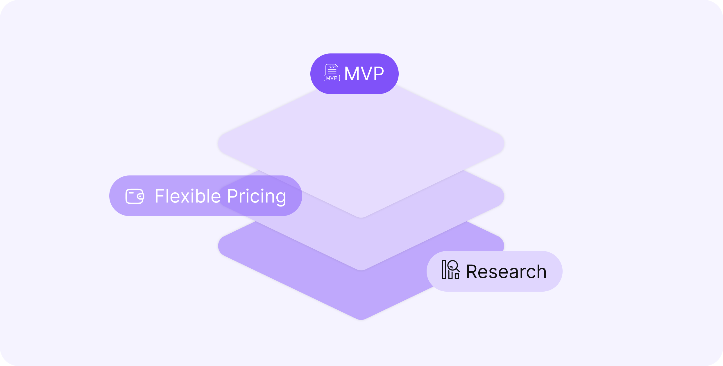 Startup Economics illustration